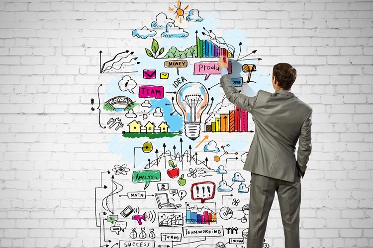 Gestão da inovação estratégica