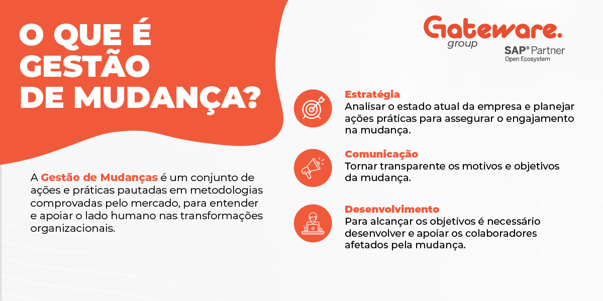 A Importância da Comunicação na Gestão de Mudanças Organizacionais