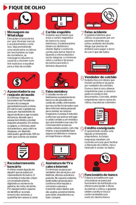 Segurança no WhatsApp: evite a clonagem e perfis falsos