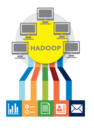 principais desafios na implementação de hadoop