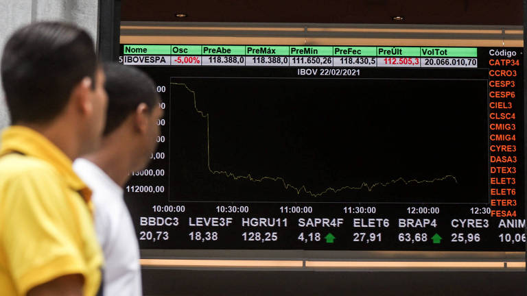 melhores ações para investir hoje ibovespa