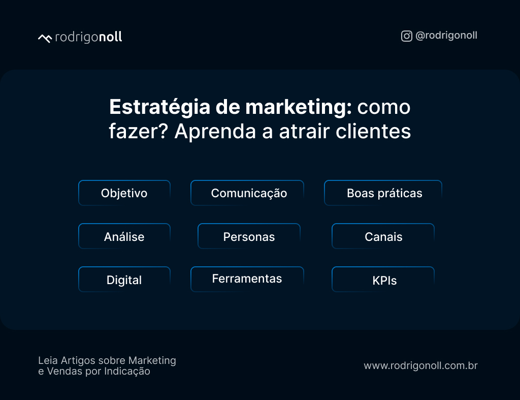 marketing para pequenas empresas