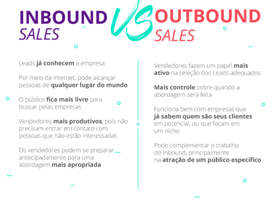 principais erros inbound marketing evitar iniciantes