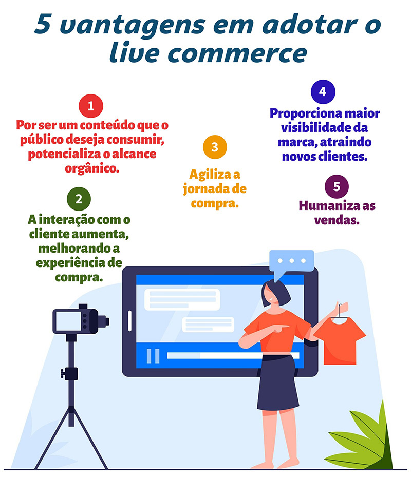 Live Commerce vs. E-commerce Tradicional: Qual o Melhor para Seu Negócio?