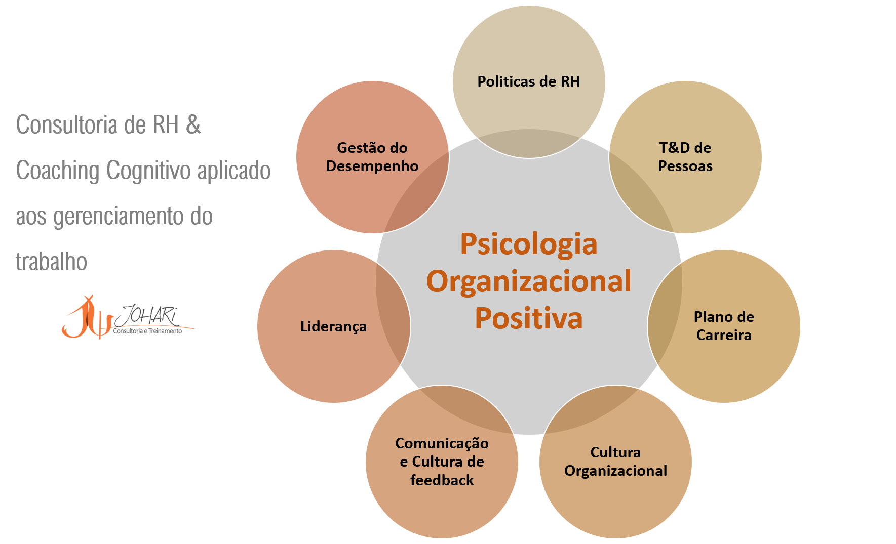 Saúde Mental e Performance: A Conexão Essencial para a Inovação