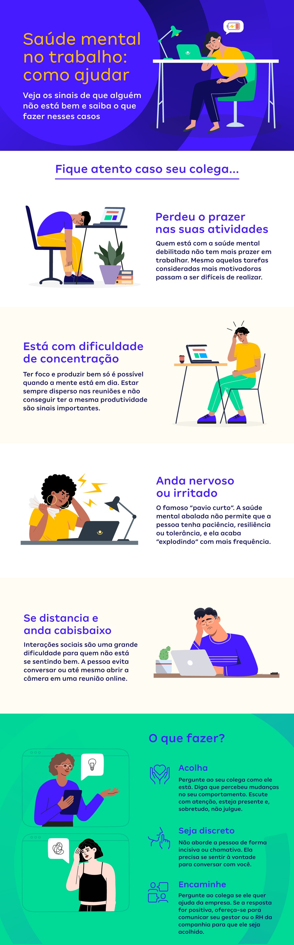 Como a IA Transforma o Cuidado com a Saúde Mental no RH