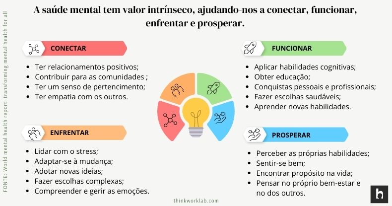 NR-1 e Saúde Mental: O Que Sua Empresa Precisa Saber para se Adequar