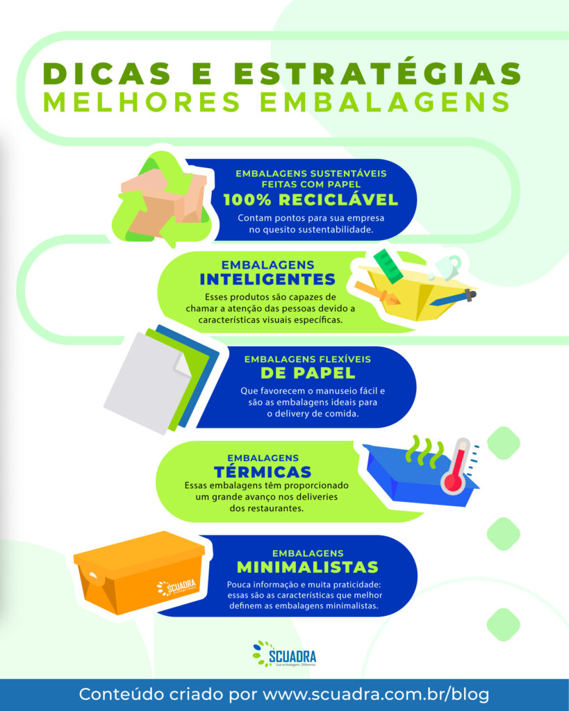 Como a Qualificação Térmica Garante a Segurança de Produtos Sensíveis