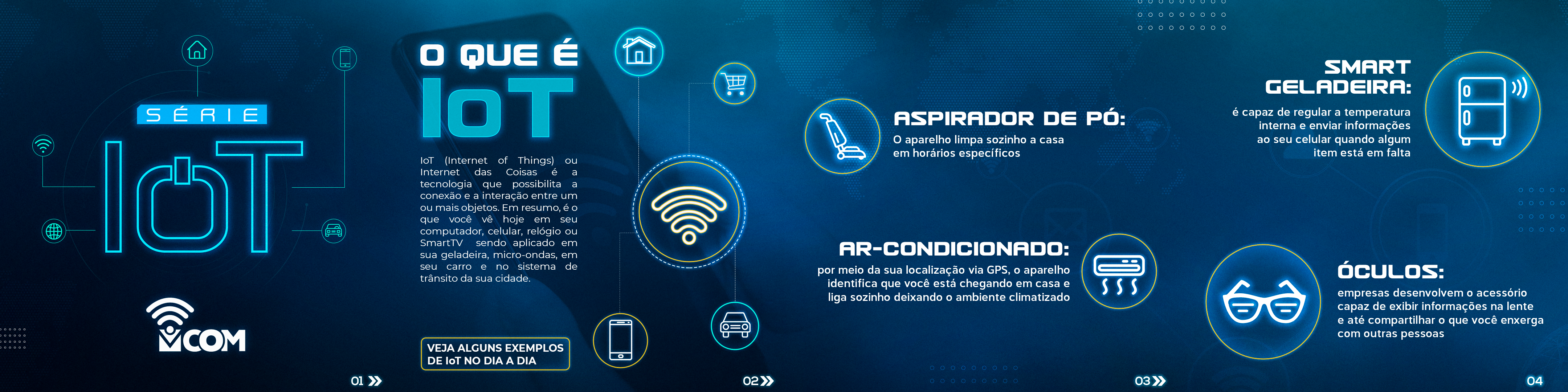 As Melhores Plataformas de Desenvolvimento IoT para Começar