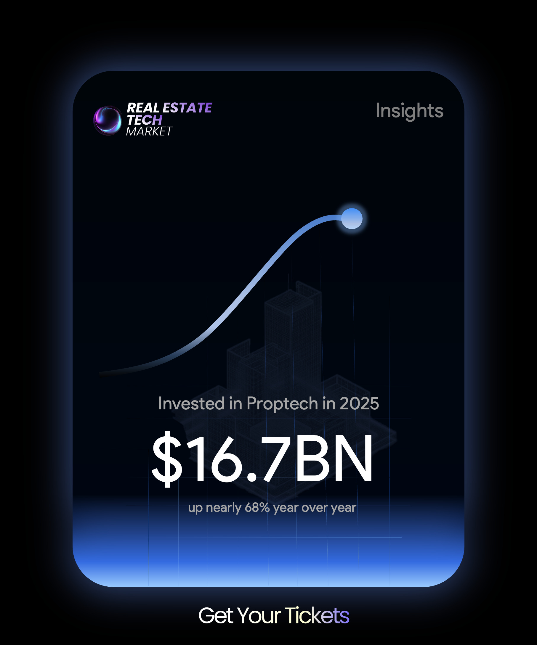 Guia Completo de Equity Crowdfunding para Proptechs