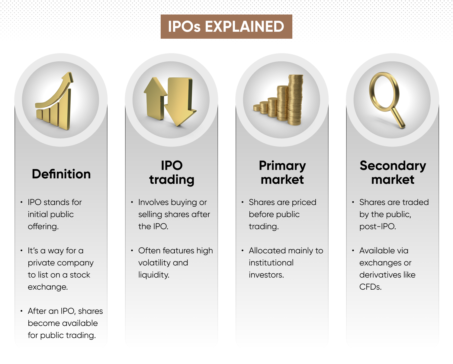 Como Investir em IPOs: Guia Completo para Iniciantes