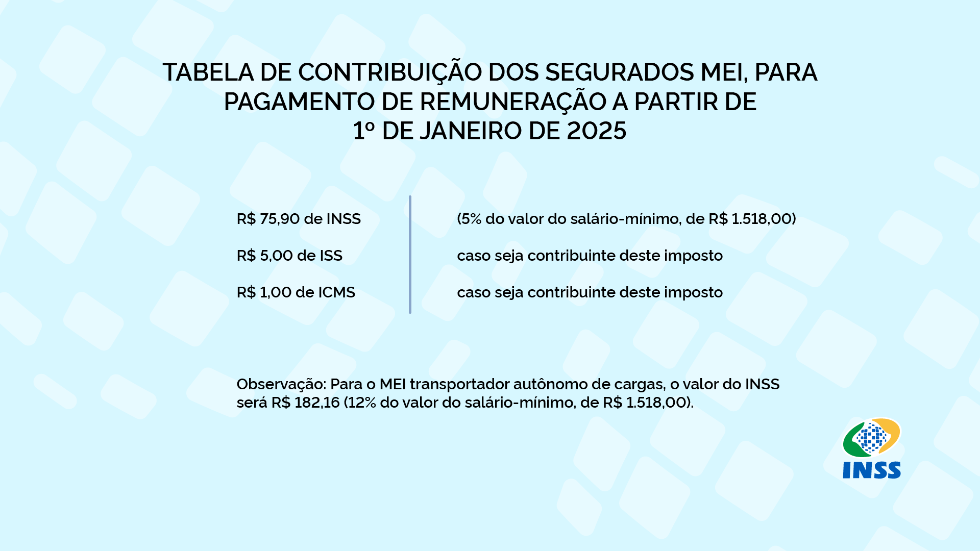 Valor ISSQN MEI