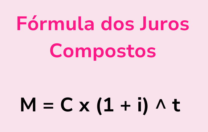 Estratégias de Investimento Usando o Poder dos Juros Compostos