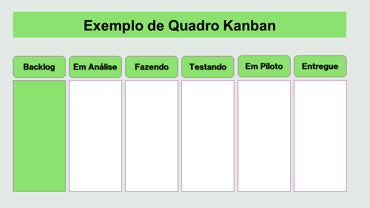 Kanban para autônomos SP