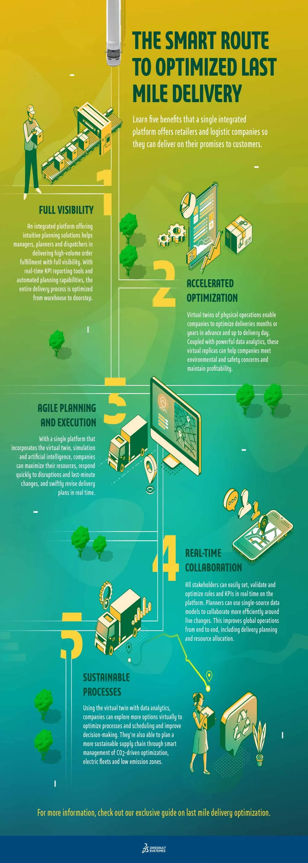 O Papel dos Drones e Robôs na Entrega de Última Milha