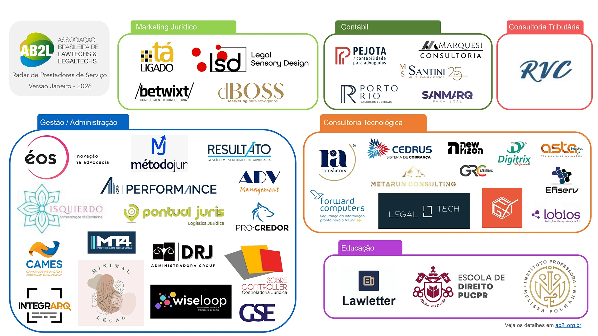Desvendando a Jurimetria: Como a Análise de Dados Transforma Decisões Judiciais