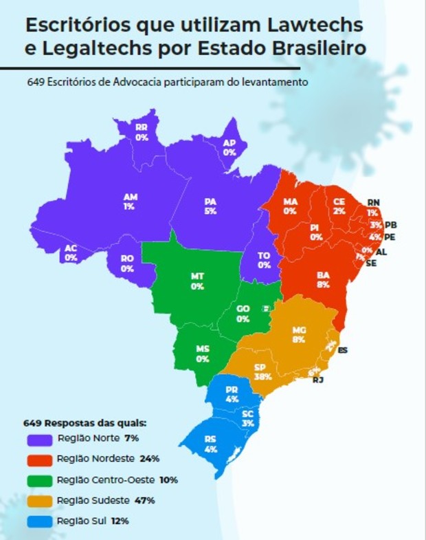 AB2L Lawtech Experience: Destaques e Inovações do Maior Evento do Setor