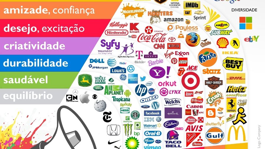 logo de marca