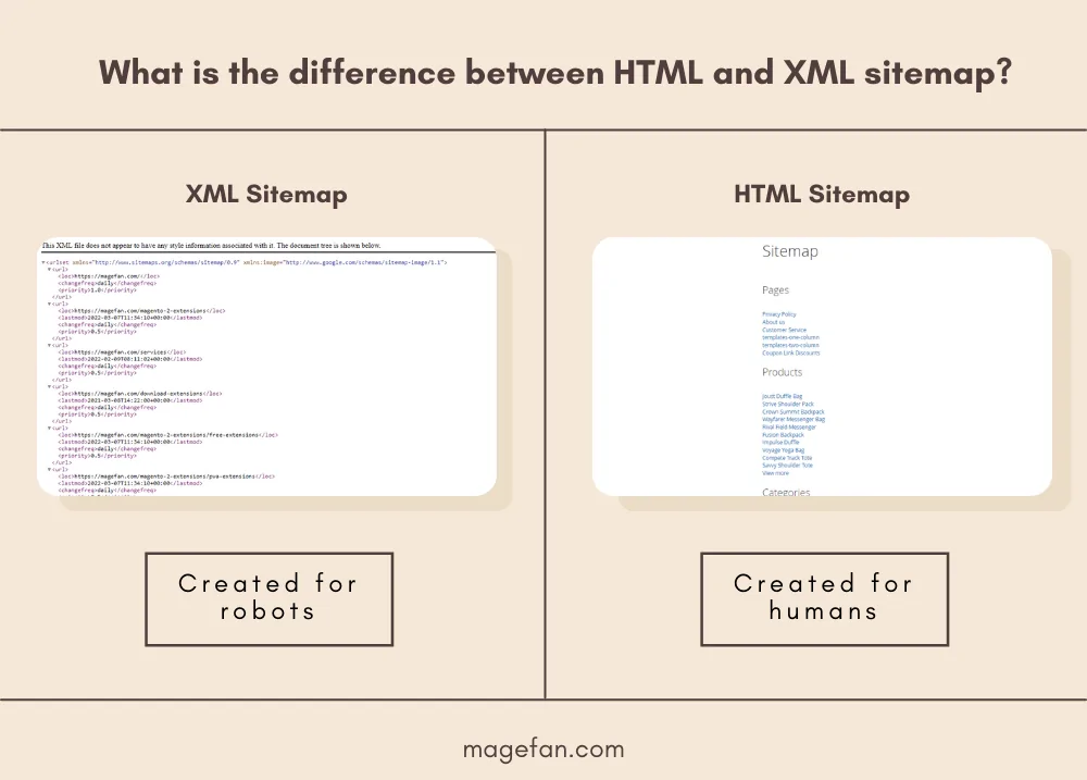 Sitemap XML vs. HTML: Qual a importância de cada um para o SEO do seu site?