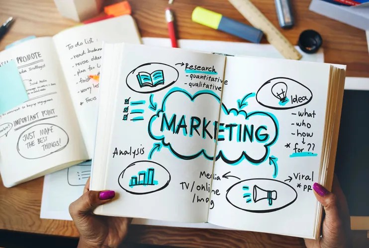 conceito de marketing