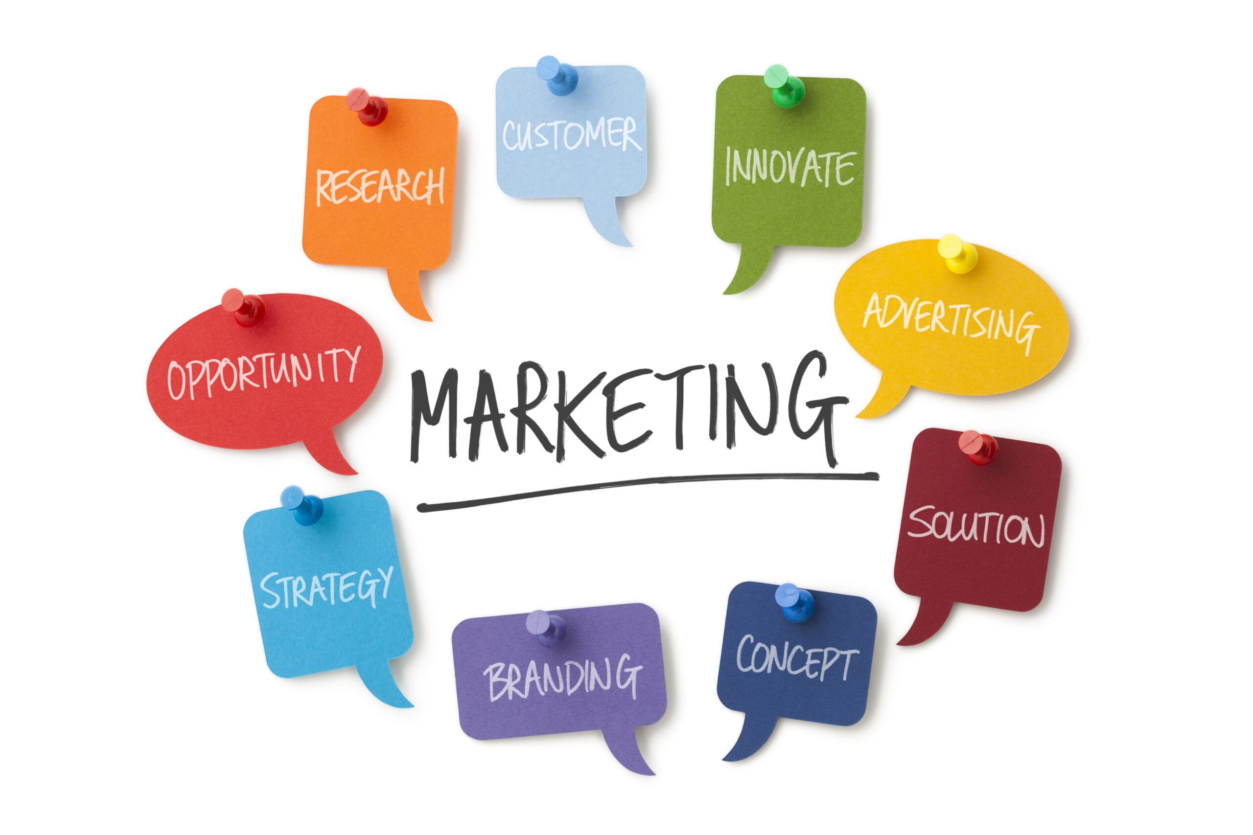tipos de marketing