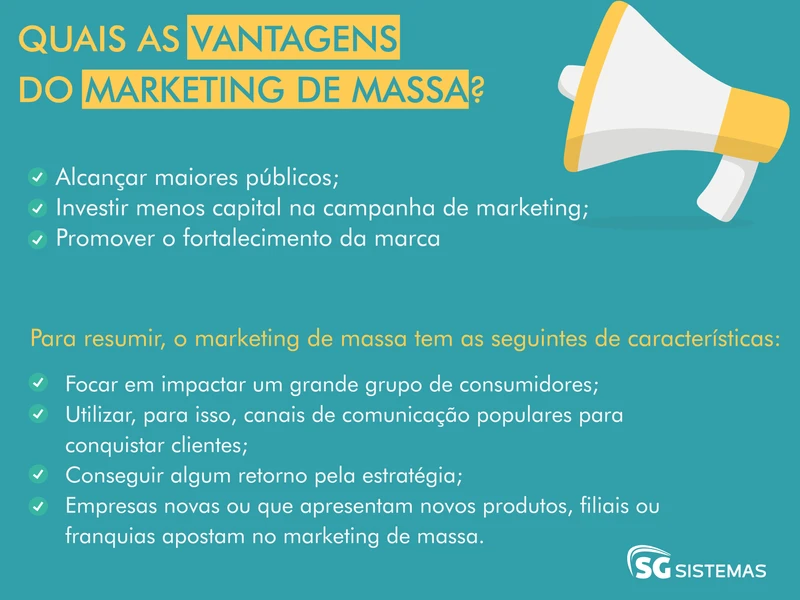 marketing indiferenciado