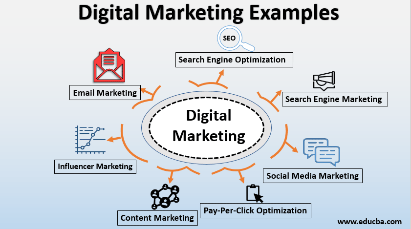 estratégias de marketing criativas