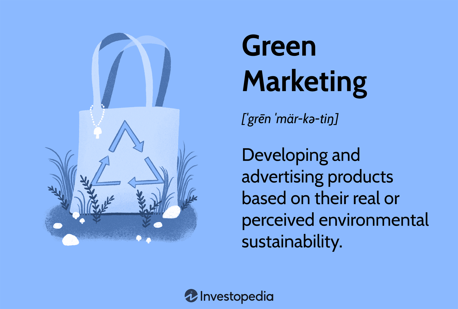 Marketing Verde: Casos de sucesso e exemplos inspiradores no Brasil