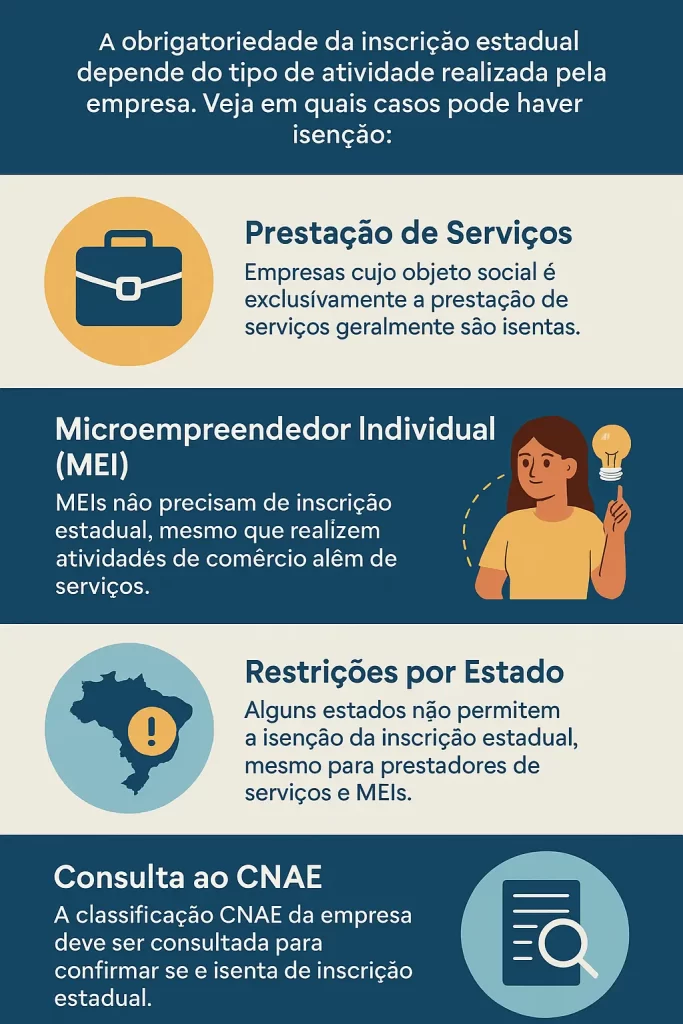 MEI autônomo precisa de inscrição estadual?