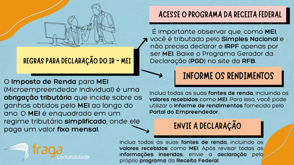 tax group mei imposto de renda