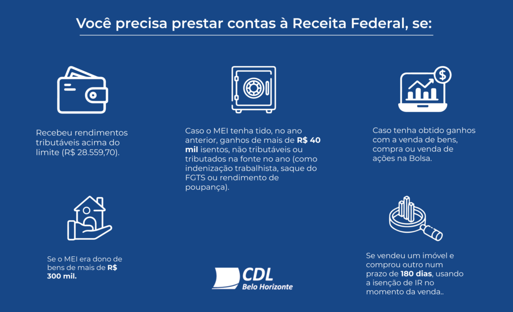 renda tributavel mei imposto de renda