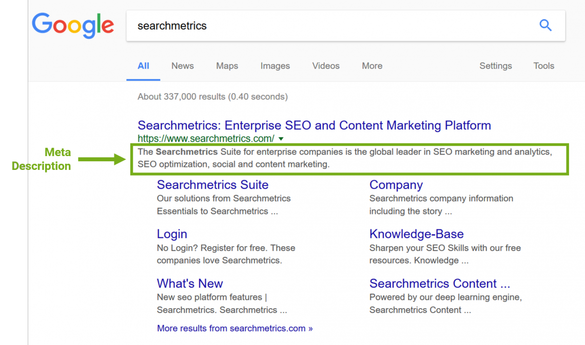 meta description SEO SP
