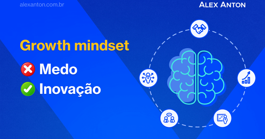Desafios e Soluções ao Implementar o Mindset de Crescimento na sua Empresa