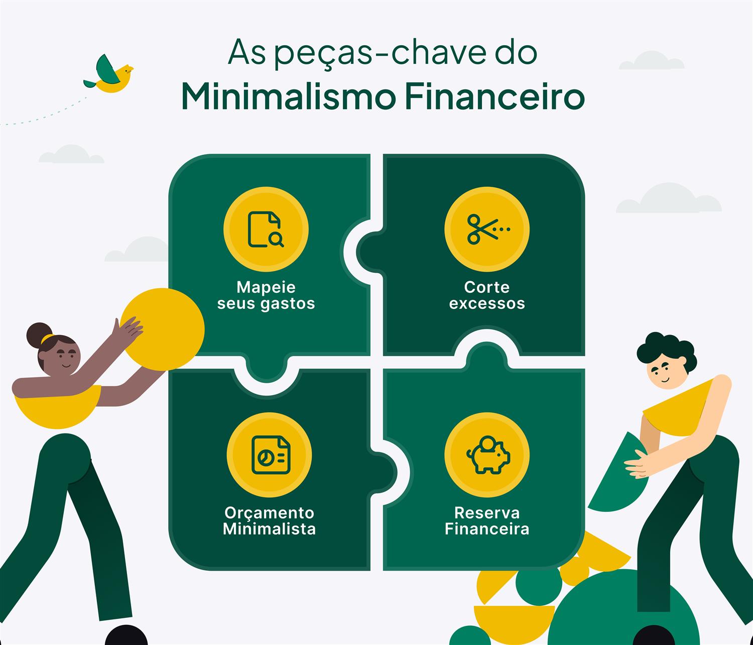 Guia Completo: Como Fazer Seu Primeiro Destralhe Financeiro