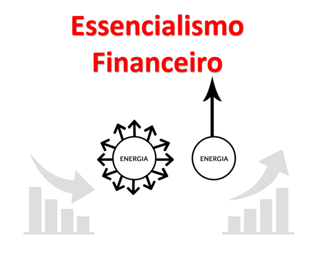 Descubra Seu Perfil Financeiro e Evite Armadilhas com o Minimalismo