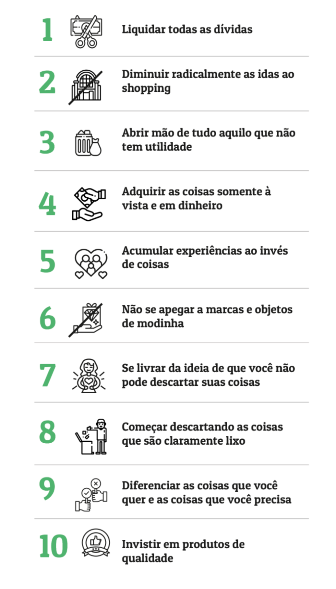 minimalismo e finanças
