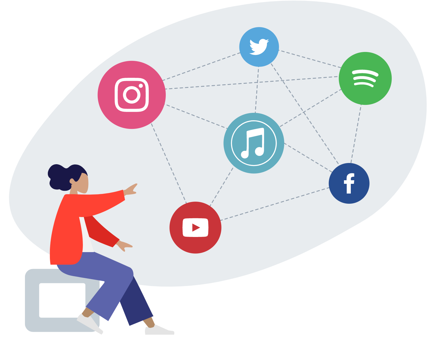 ferramentas de marketing musical