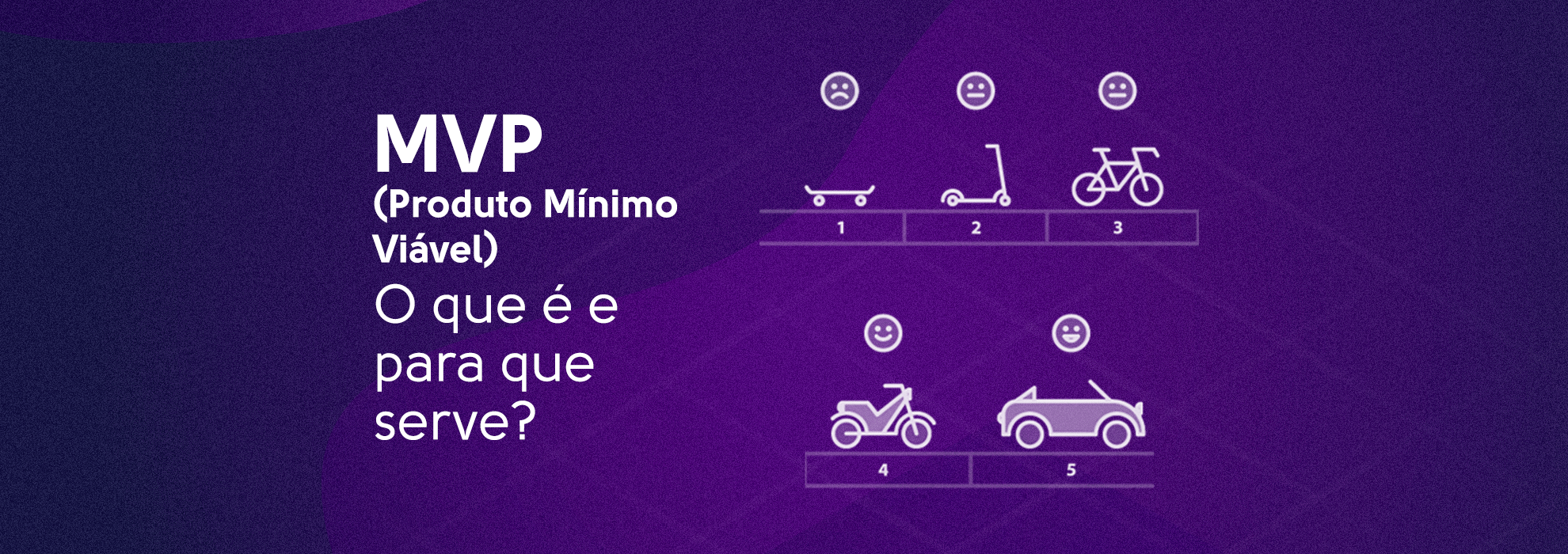 mvp negócios