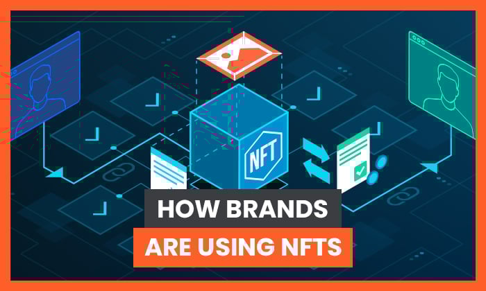 NFTs no marketing exemplos