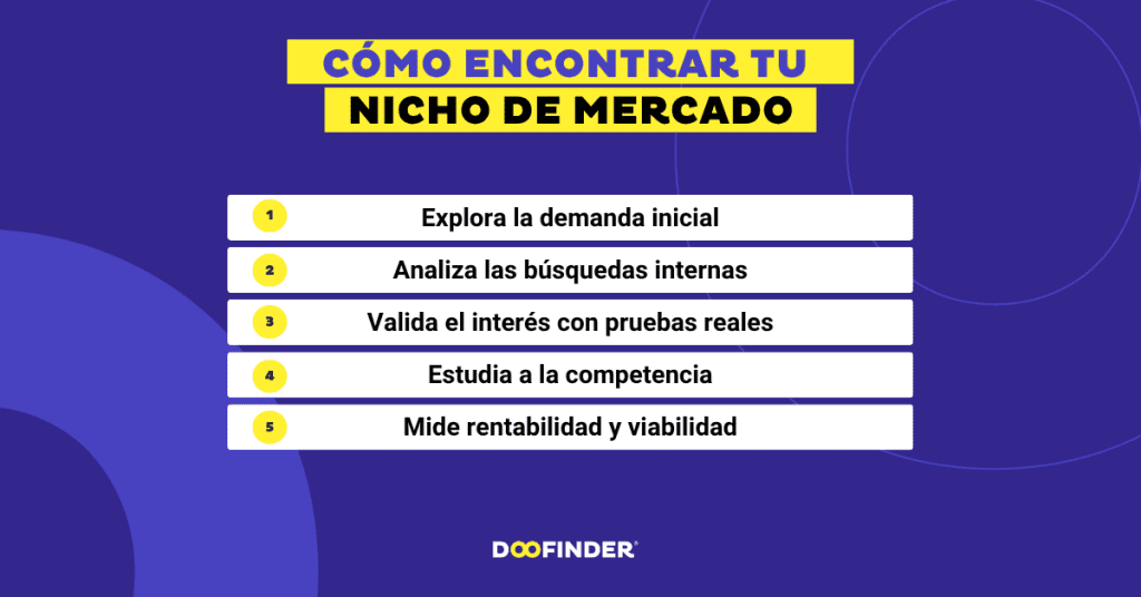 10 Ideias de Produtos Sustentáveis para Empreender em 2026