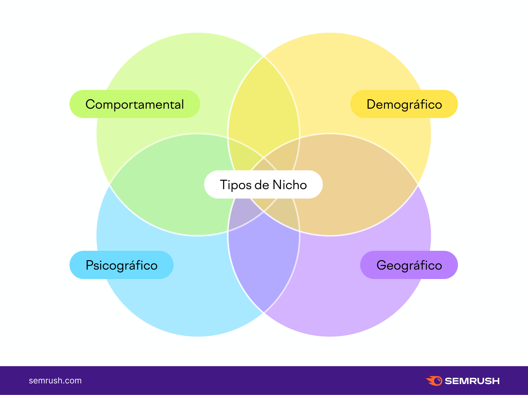 IA para Pequenas Empresas: Automatize Tarefas Específicas e Lucre