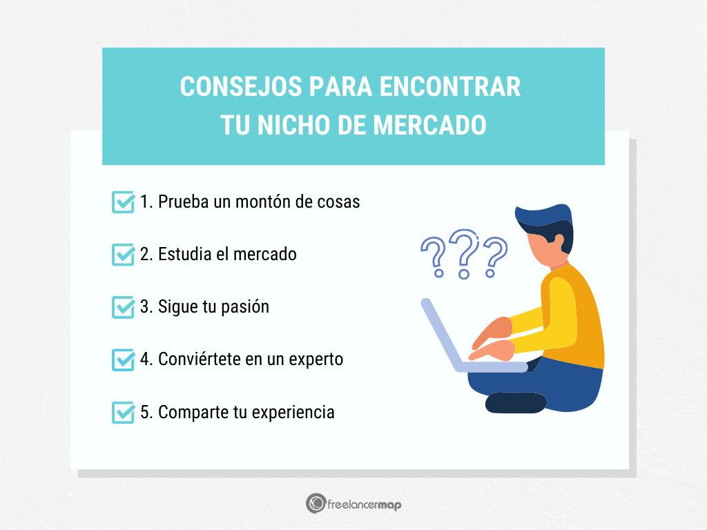 Dropshipping de Nicho: Produtos para Pets Exóticos e Cutelaria Artesanal