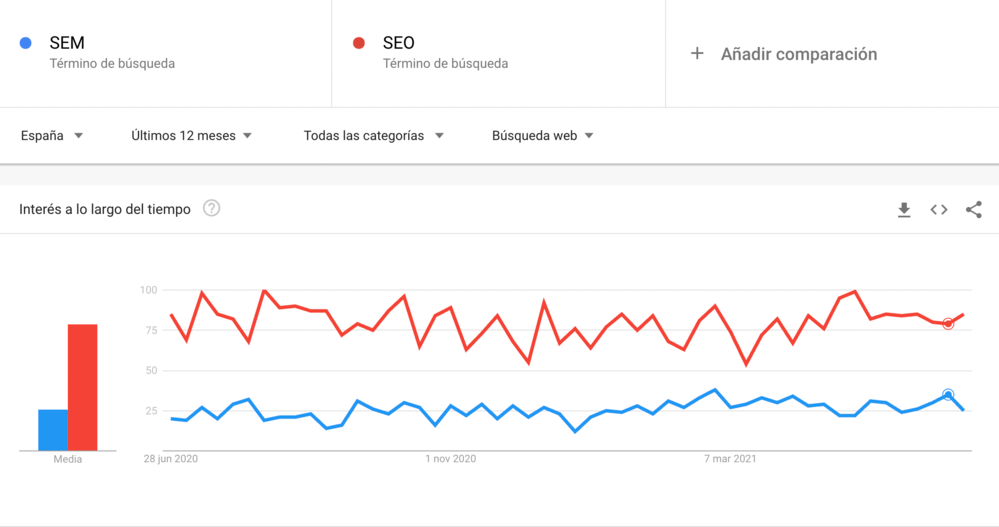 Montando seu Home Office Ideal: Acessórios Ergonômicos para Nômades Digitais