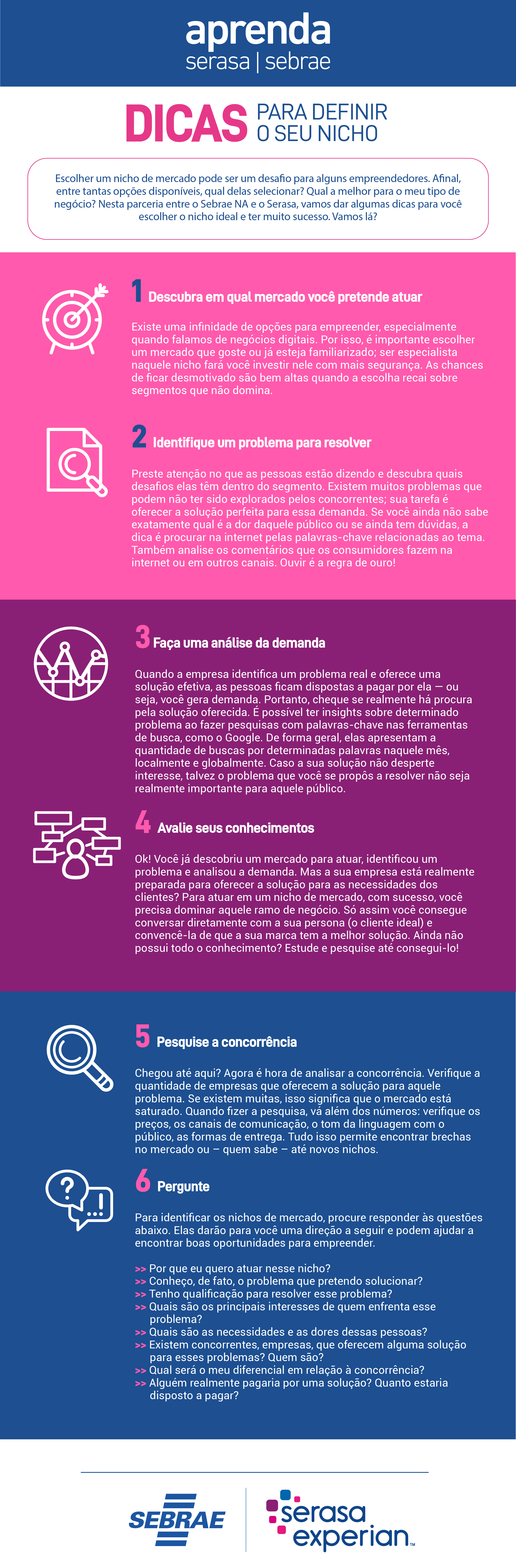 Guia Completo: Como Usar o Google Trends para Encontrar Nichos