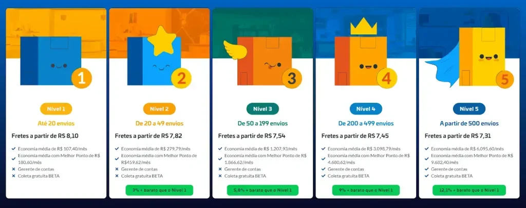 quanto custa registrar nome fantasia MEI