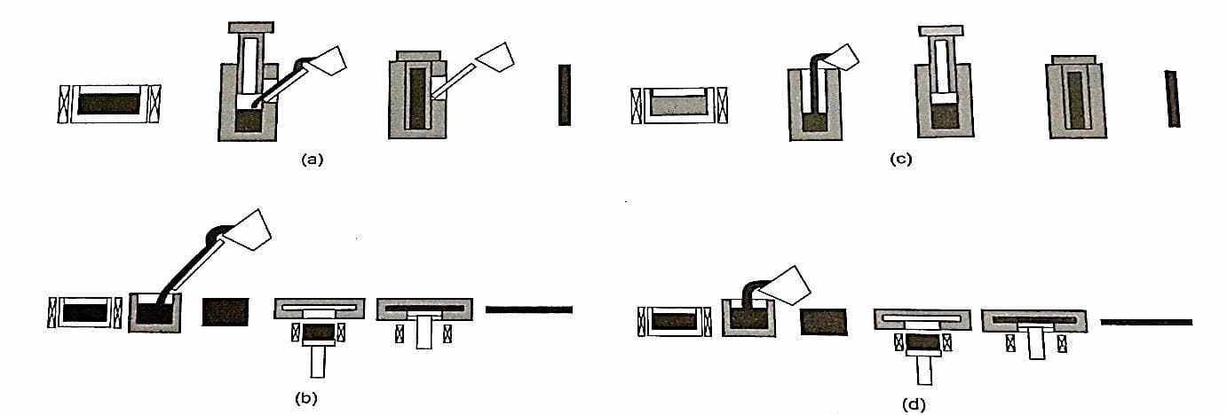Simulação e IA na Fundição: Prevenindo Defeitos e Otimizando Processos