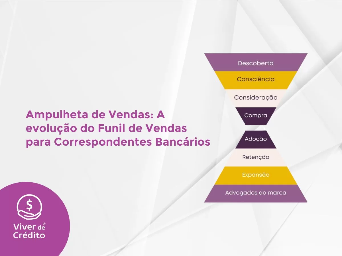 Lifetime Value (LTV): Como o Funil Ampulheta Potencializa o Valor do Cliente