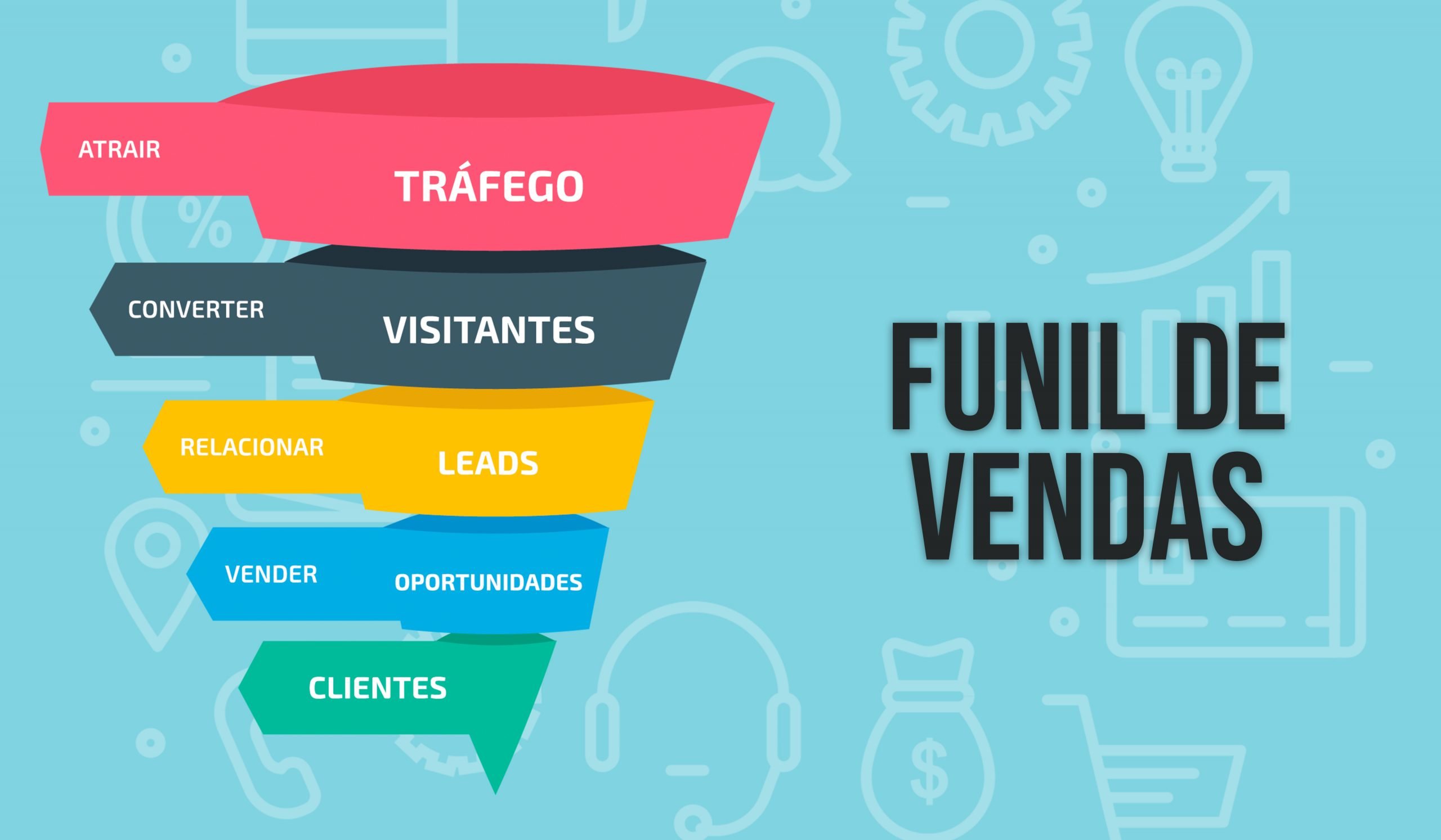 Guia Completo: Conteúdos Essenciais para Cada Etapa do Funil de Marketing