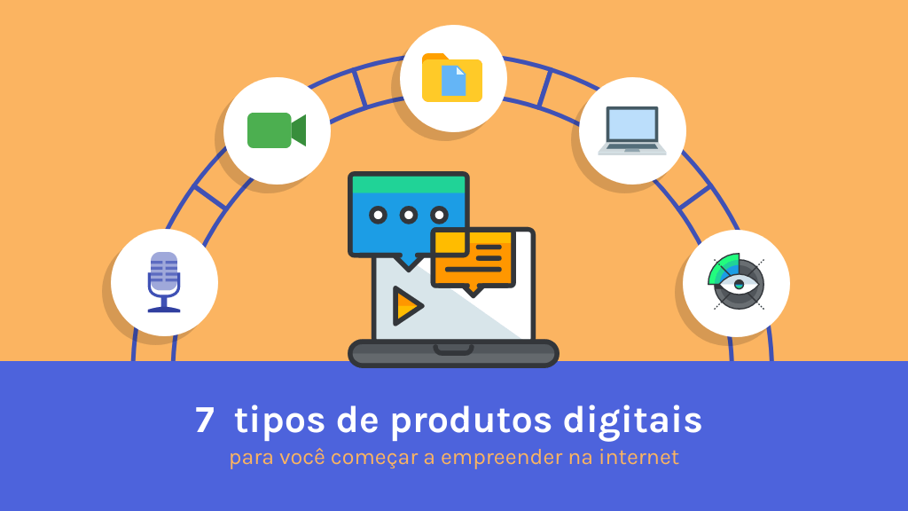 o marketing de conteúdo para produtos digitais