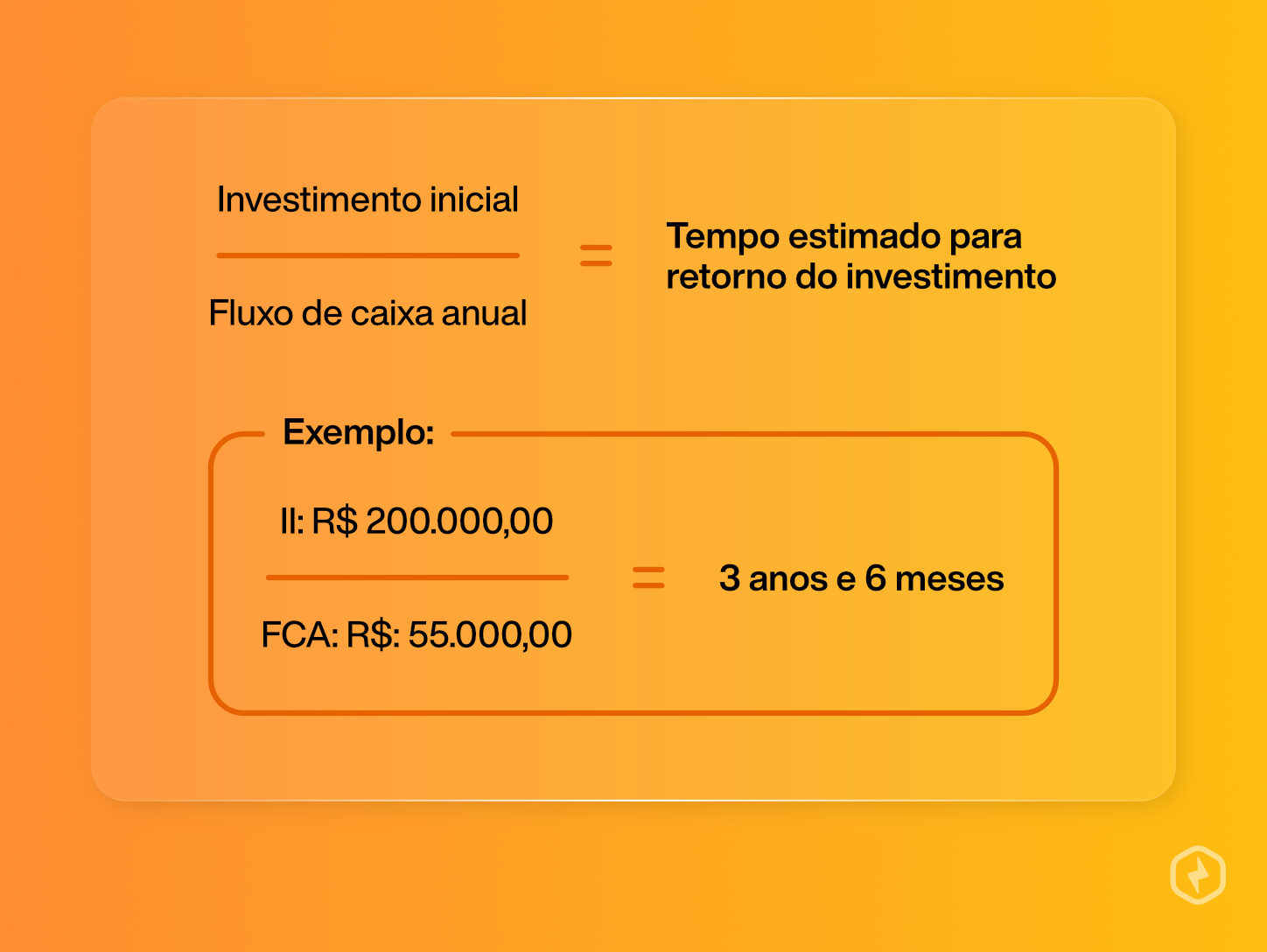Maximizando o Retorno: Estratégias para Reduzir o Tempo de Payback